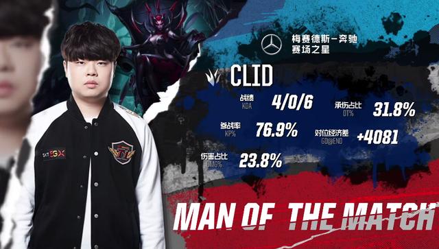 晚场收视 晚场收视